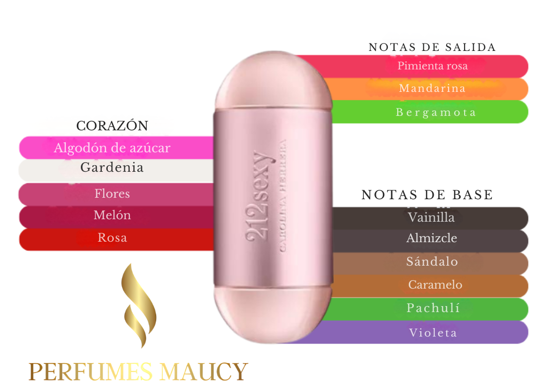 212 Sexy Carolina Herrera