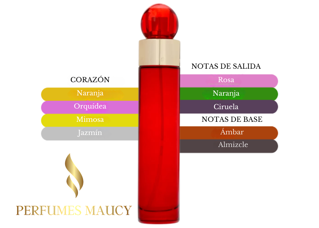 360° Red Perry Eliis