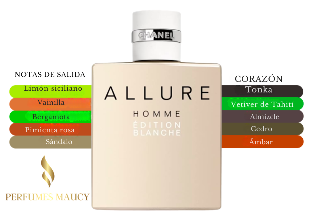 Allure Homme Édition Blanche Chanel