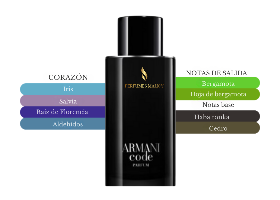 Armani Black Code Giorgio Armani