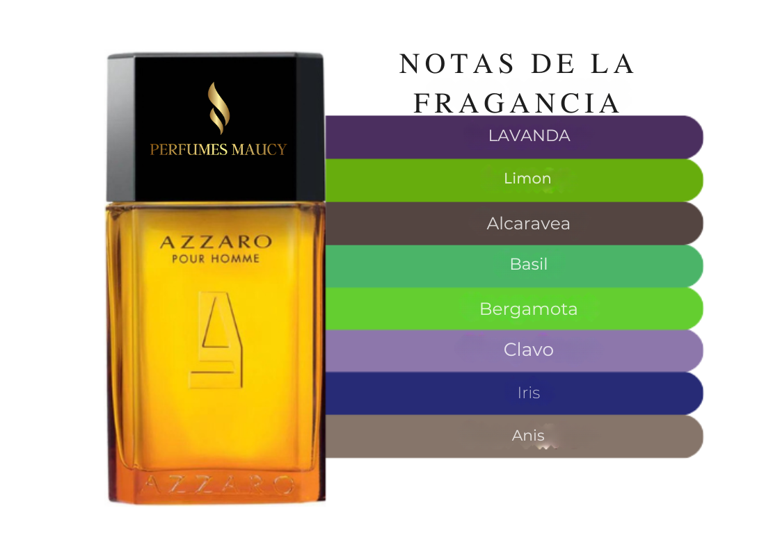 Azzaro Pour Homme Azzaro