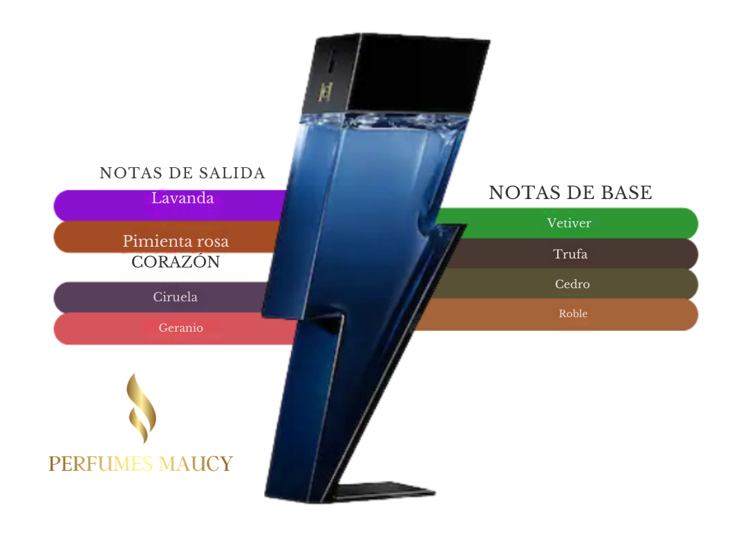 Bad Boy Cobalt Parfum Electrique Carolina Herrera