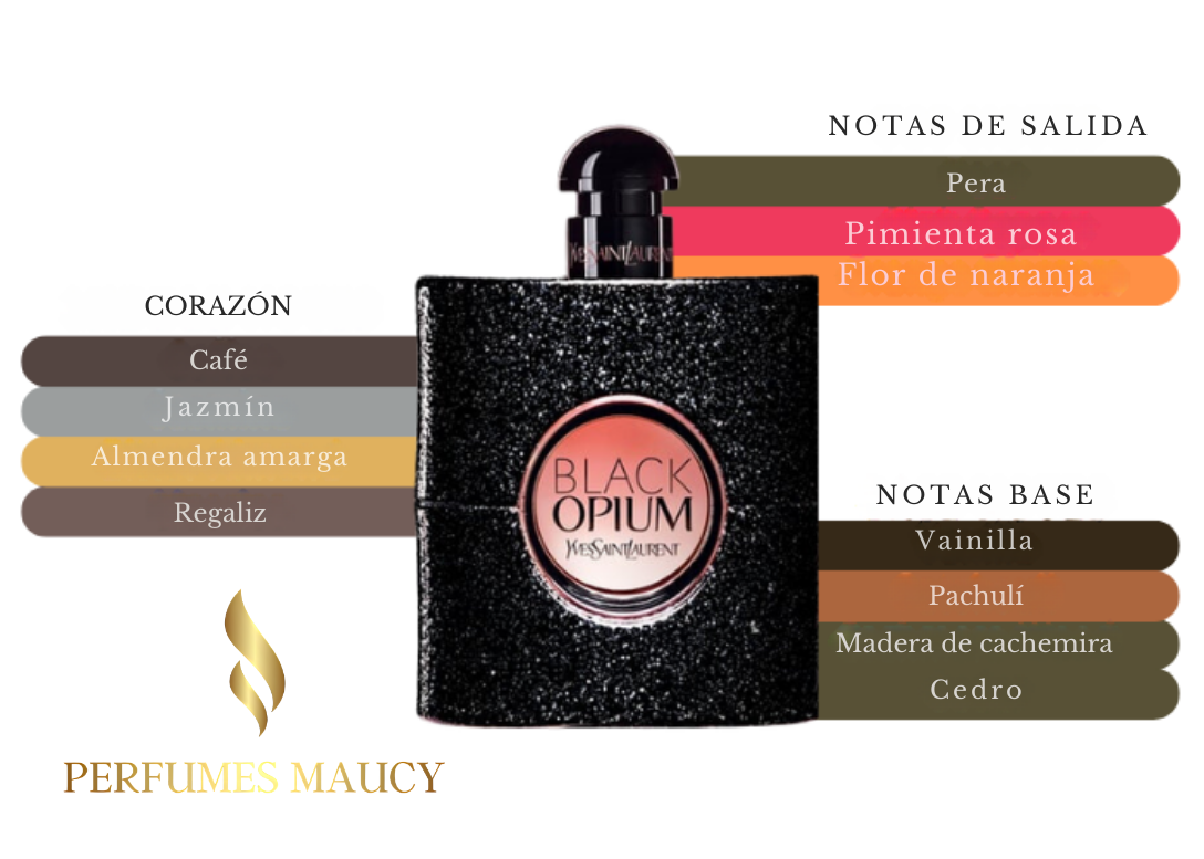 Black Opium Yves Saint Laurent