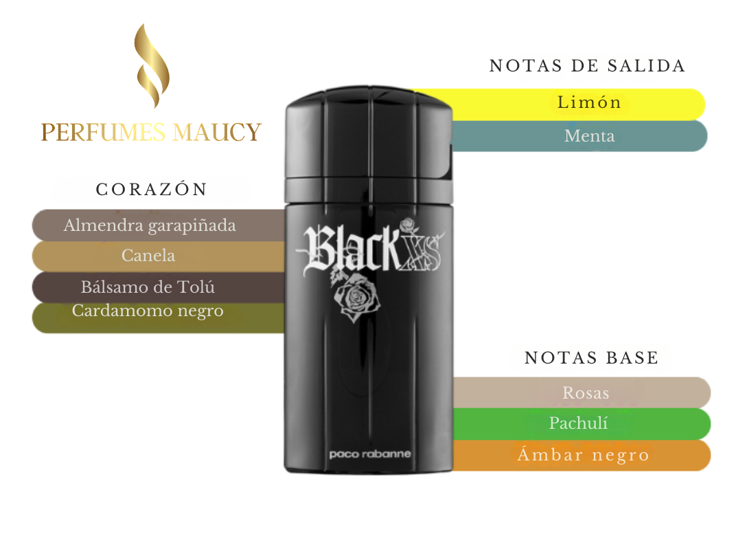 Black Xs PACO RABANNE