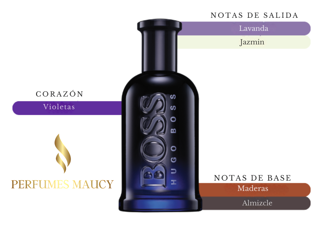 Boss Bottled NightHugo Boss