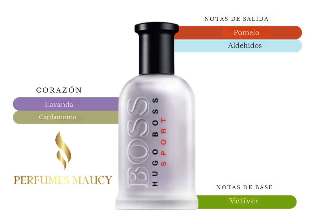 Boss Bottled Sport Hugo Boss