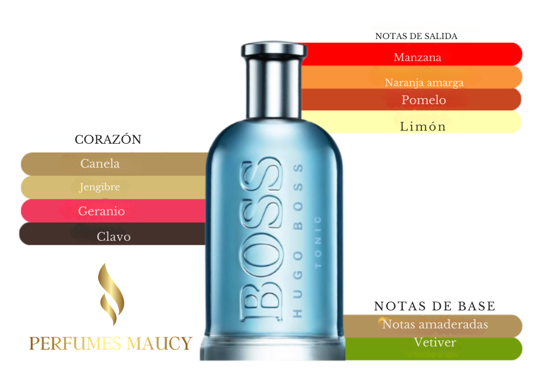 Boss Bottled Tonic Hugo Boss