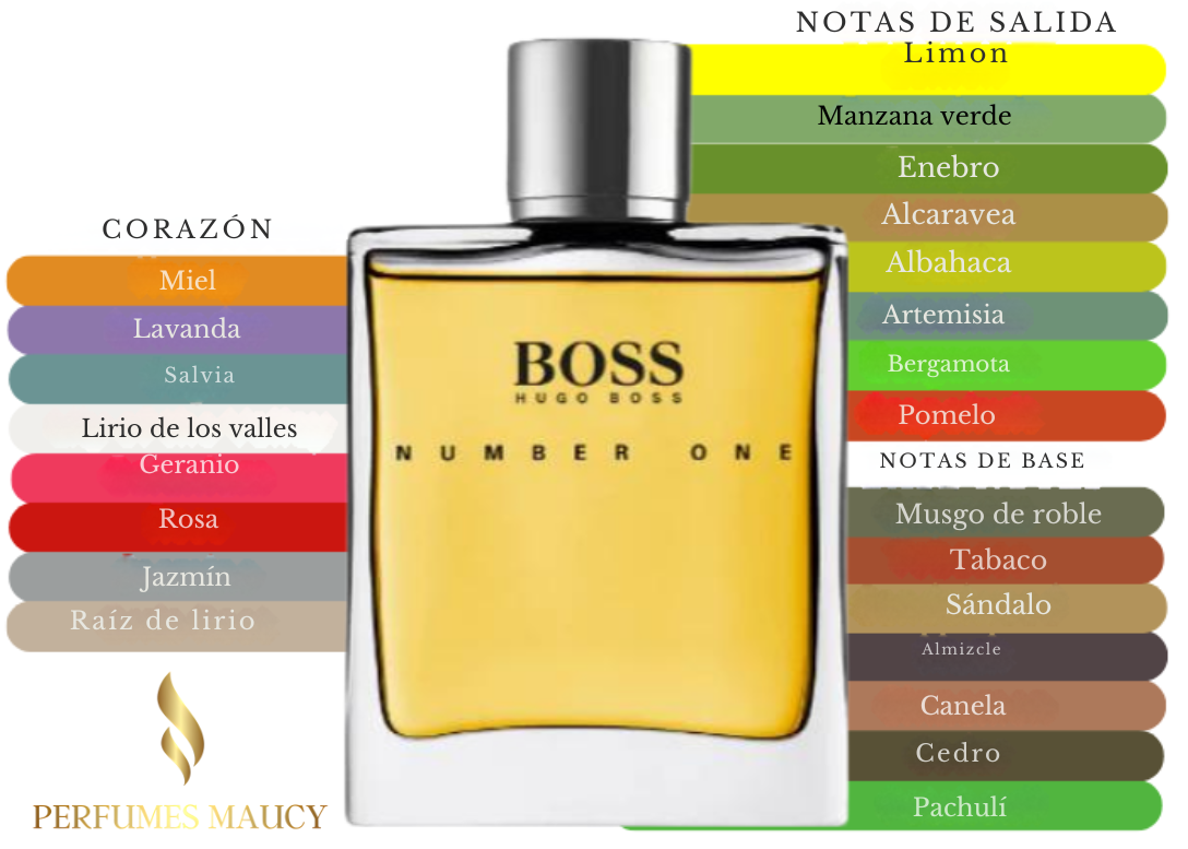 Boss Number One Hugo Boss