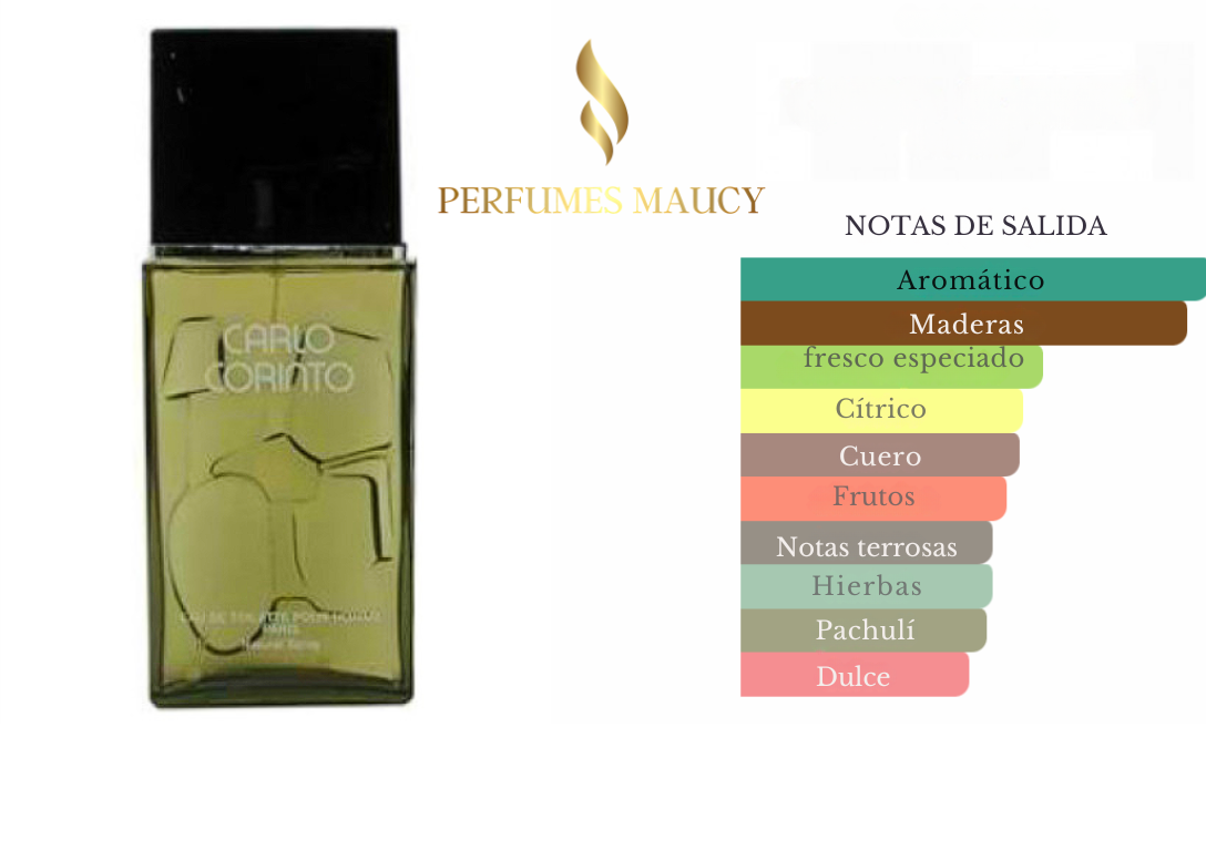 Carlo Corinto Carlo Corinto