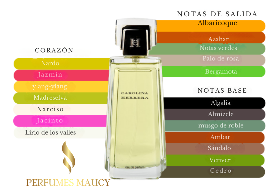 Carolina Herrera Carolina Herrera