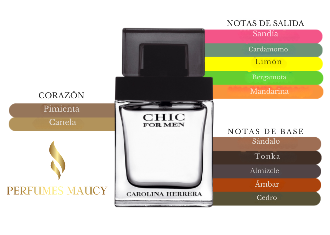 Chic For Men Carolina Herrera
