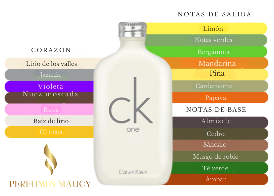 CkoneCalvin Klein (2)