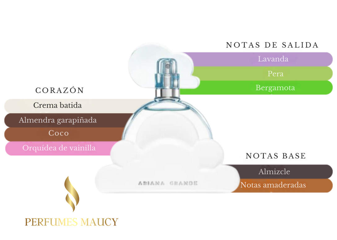 Cloud Ariana Grande