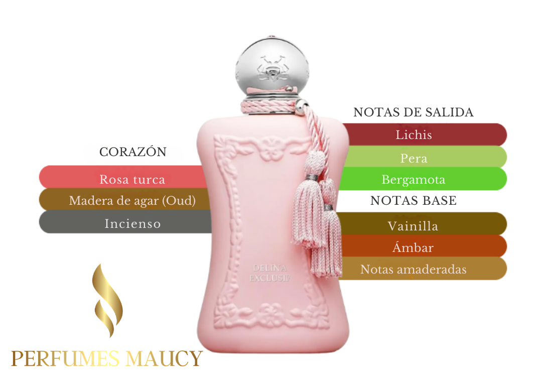 Delina Exclusif Parfums de Marly