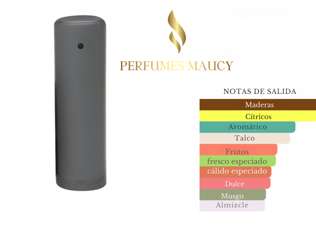 Emporio Armani LuiGiorgio Armani