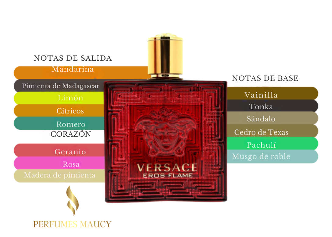 Eros Flame Versace
