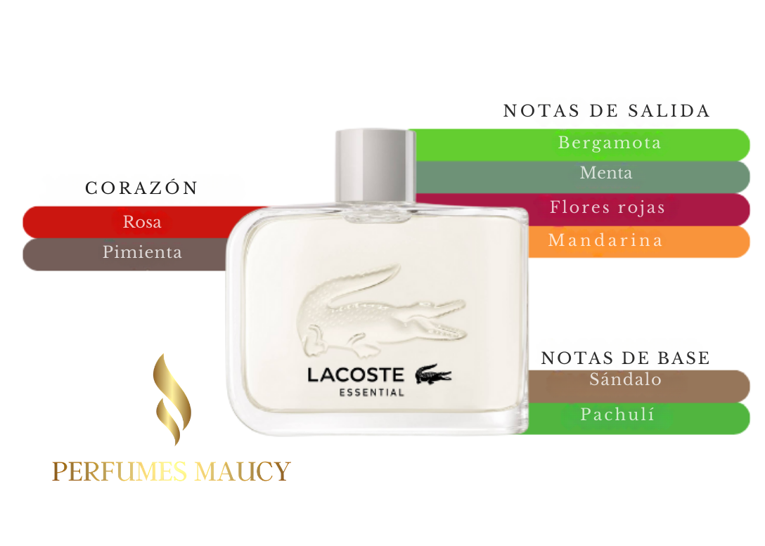 EssentialLacoste