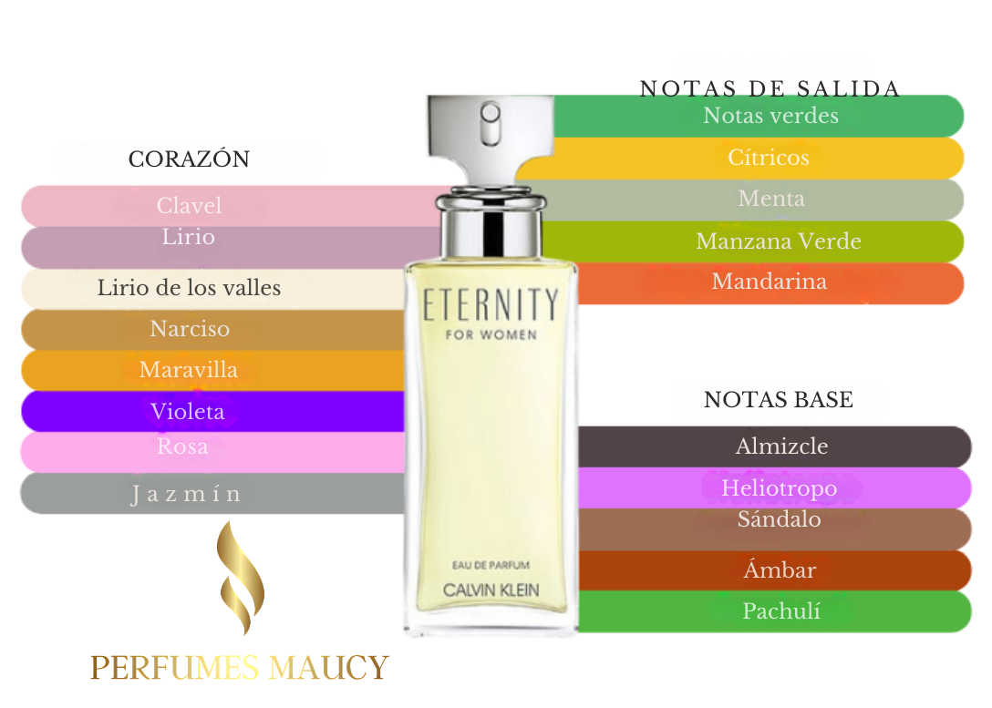 Eternity Calvin Klein (1)