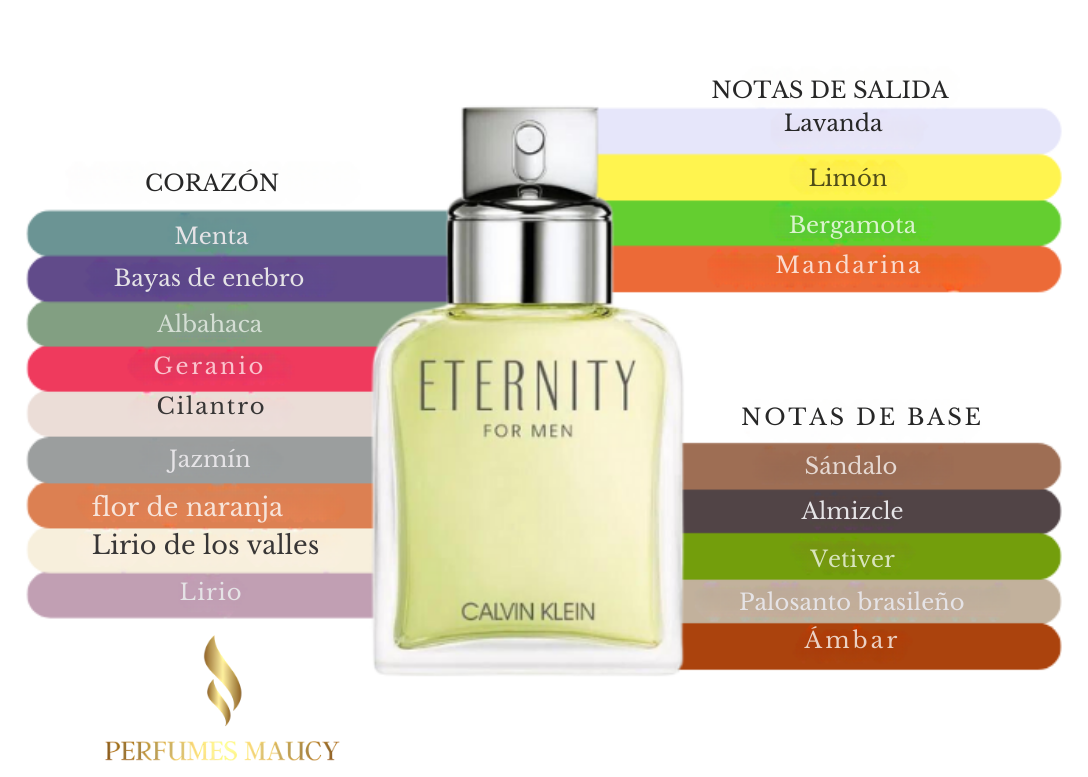 EternityCalvin Klein