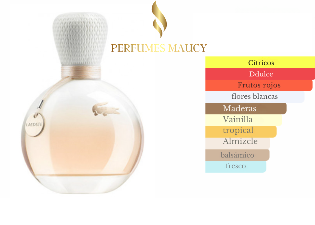 Eua de LacosteLacoste