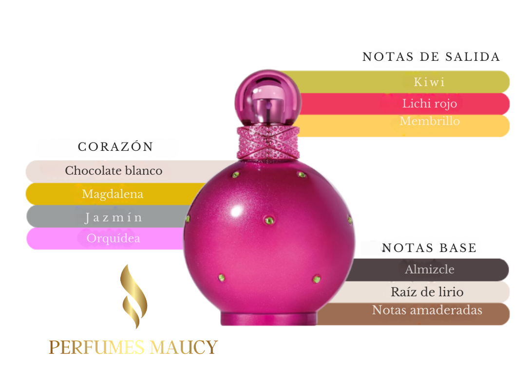 Fantasy Britney Spears