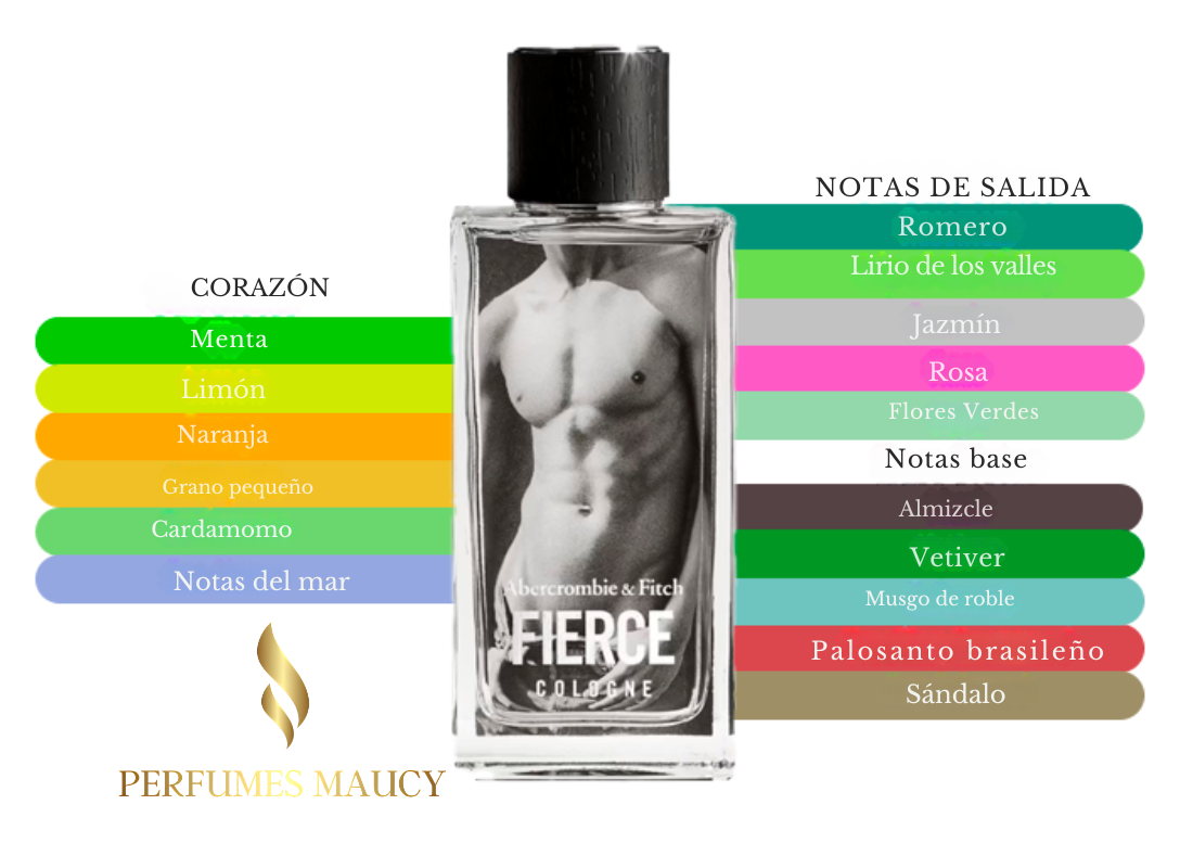 Fierce Aberchombie & Fitch