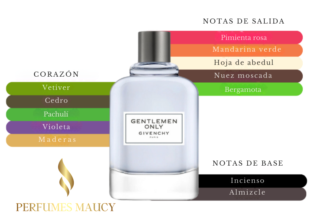 Gentleman OnlyGivenchy