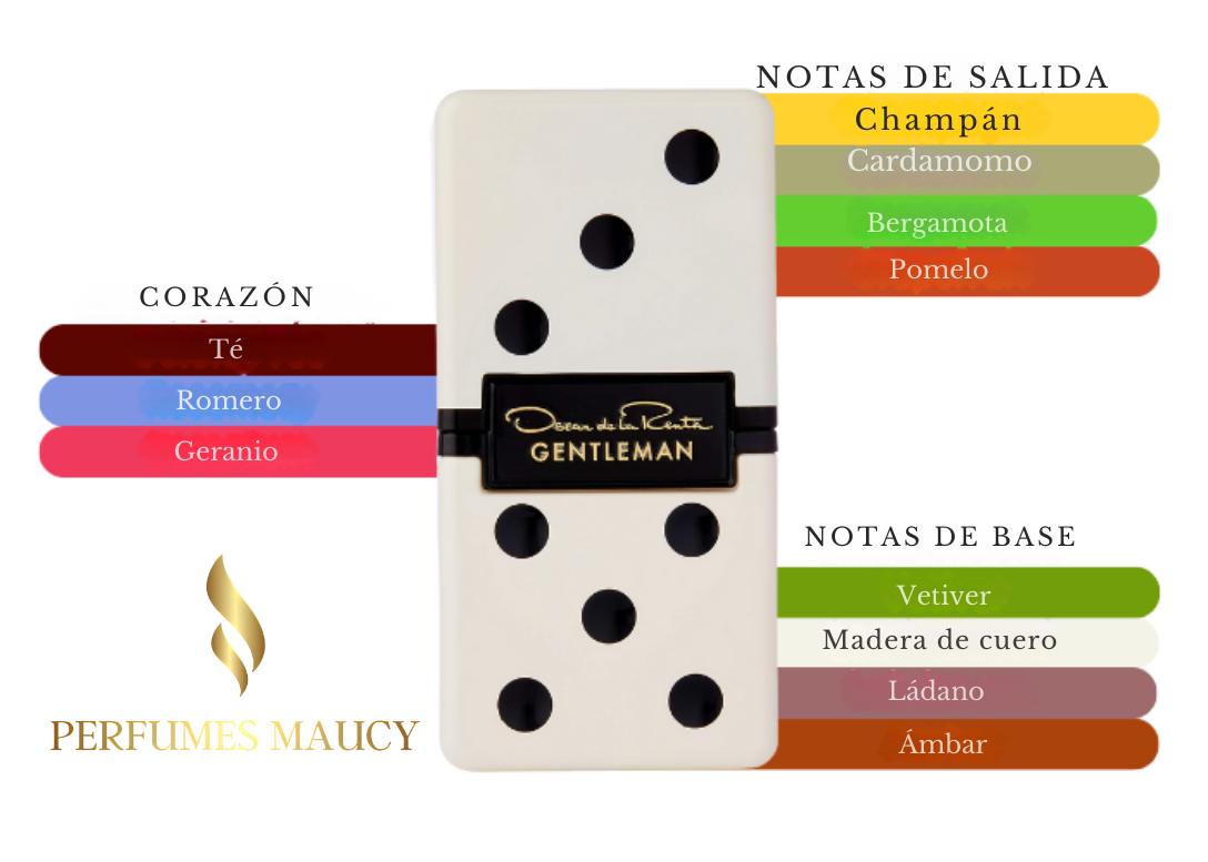 GentlemanOscar De La Renta