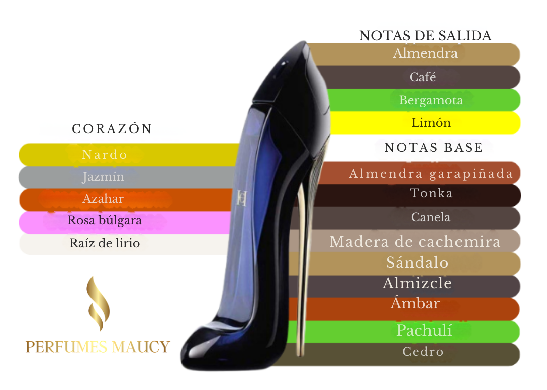 Good Girl Carolina Herrera