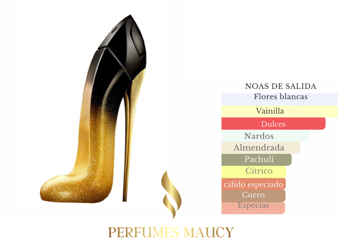 Good Girl Midnight Carolina Herrera