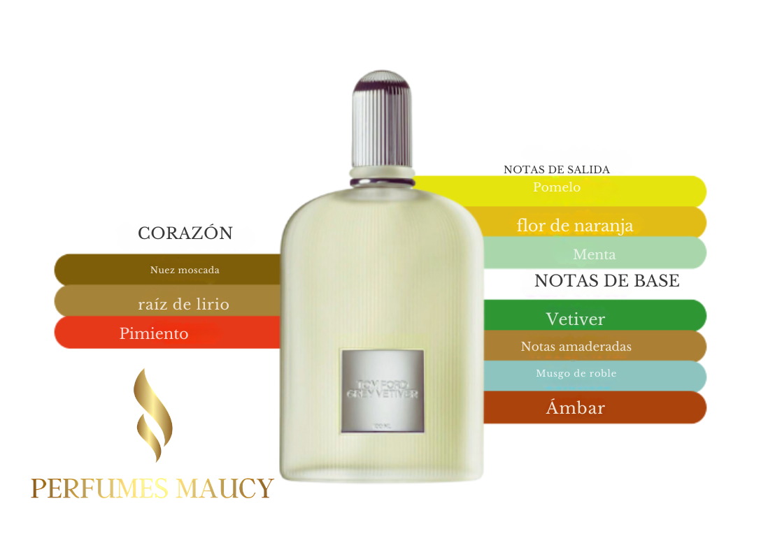 Grey Vetiver Tom Ford