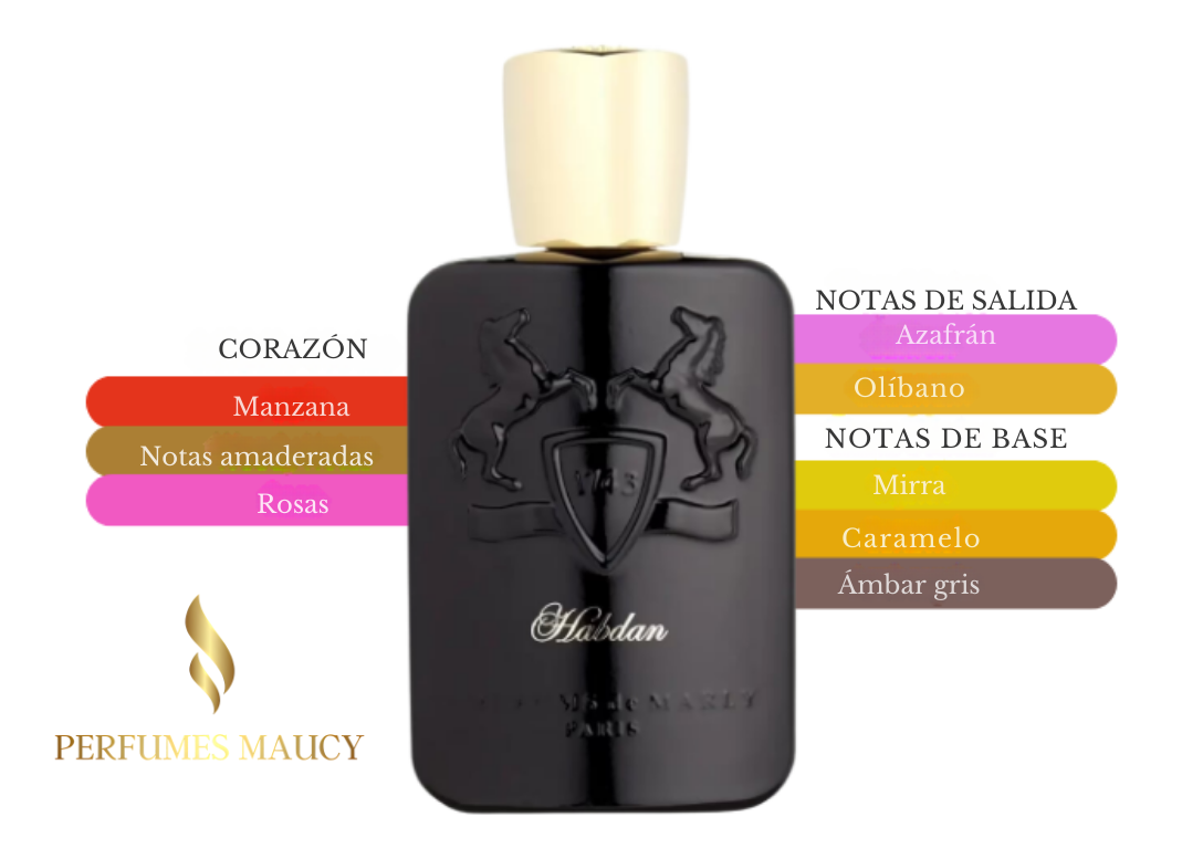 HabdanParfums de Marly