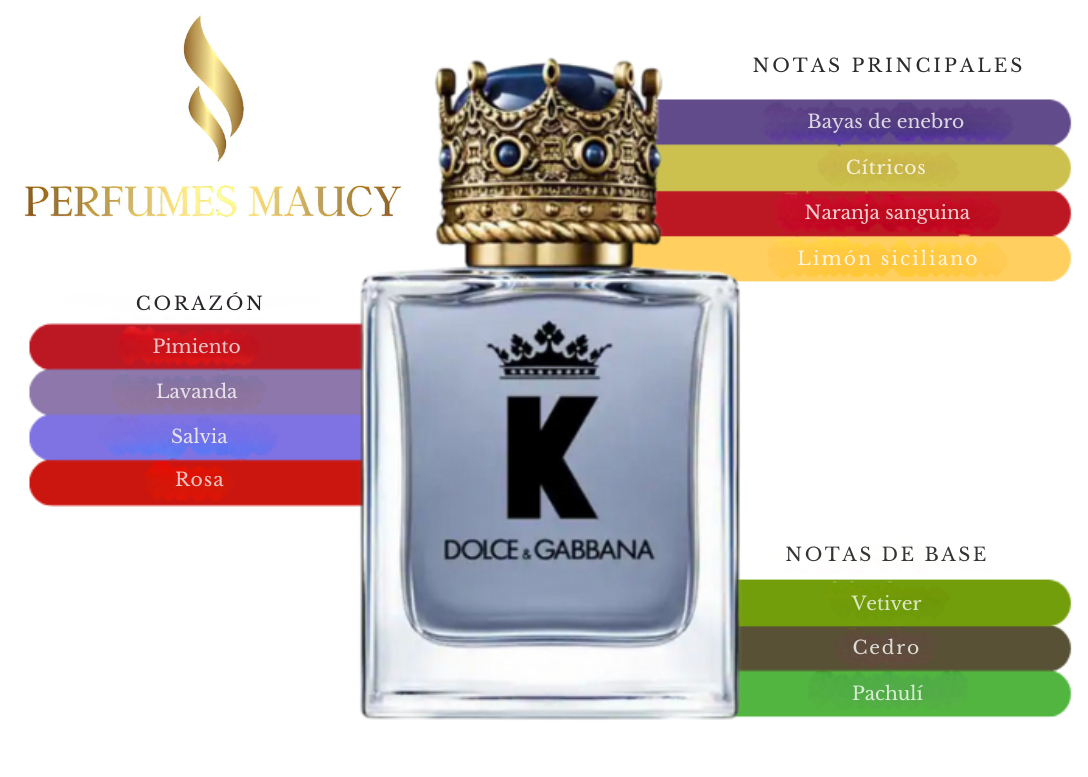 K Dolce Gabbanna