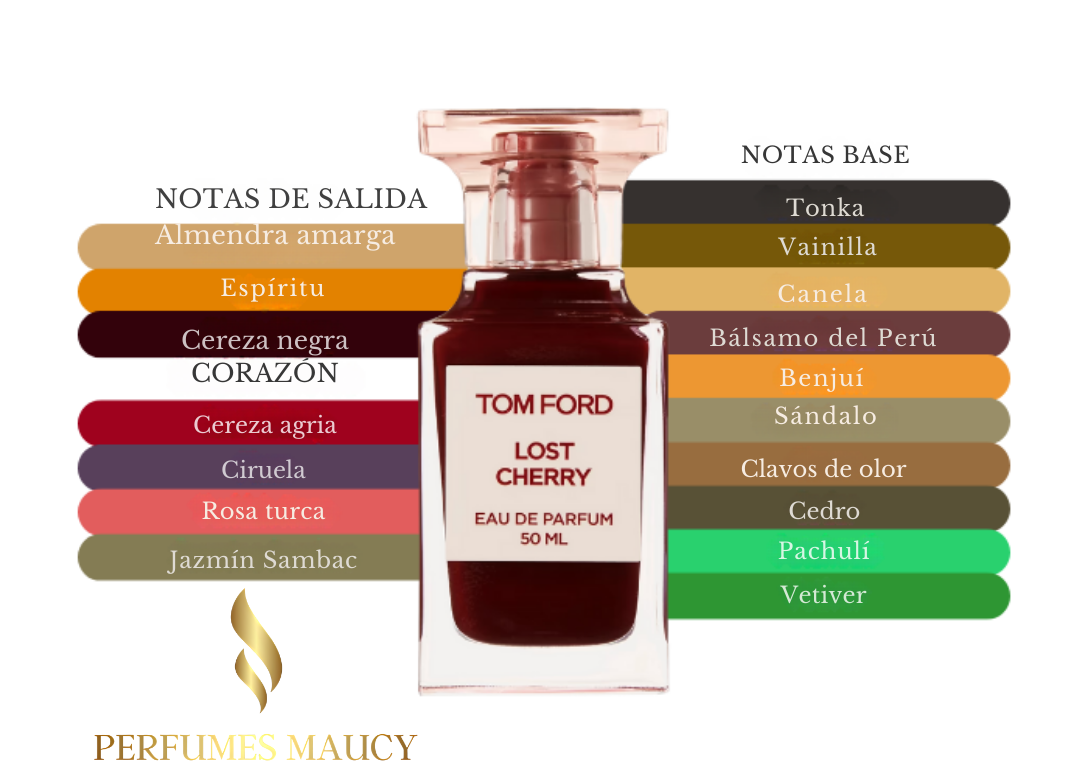 LOST CHERRY TOM CHERRY