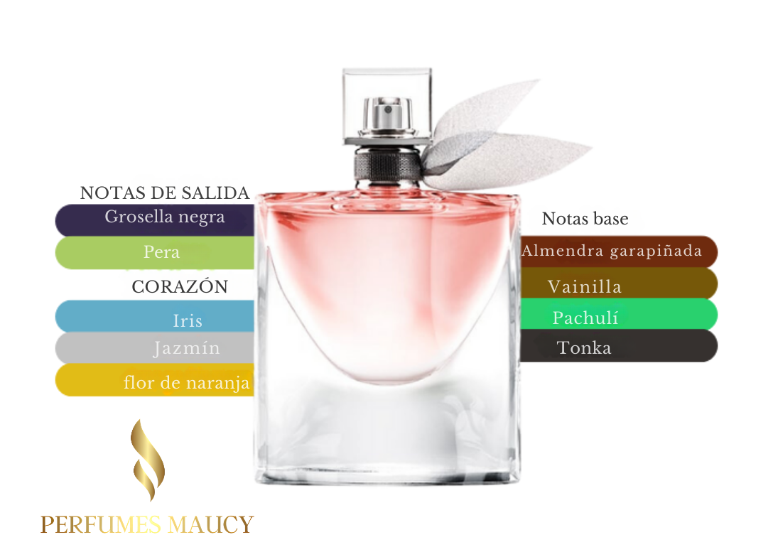 La Vida Es BellaLancome