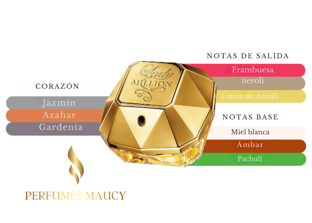 Lady MillionPaco Rabanne