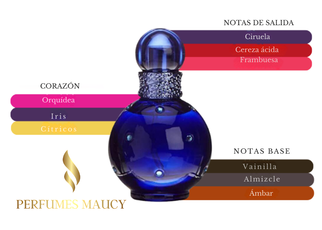 Midnight FantasyBritney Spears