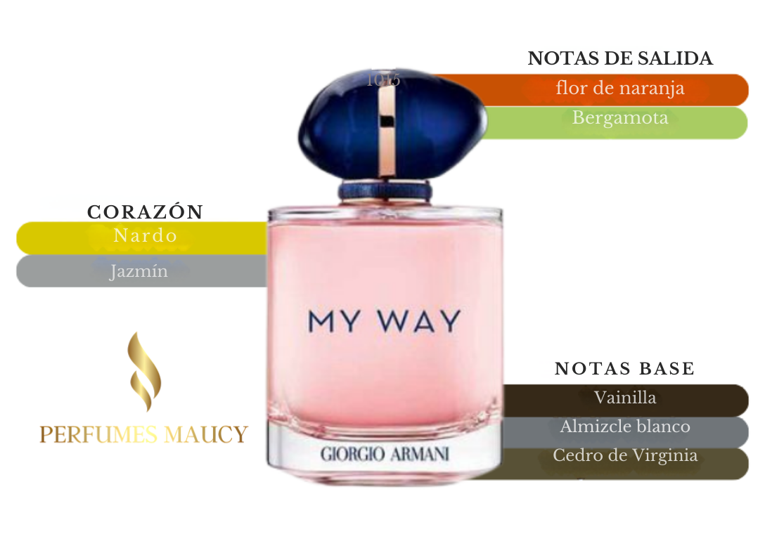 My WayGiorgio Armani
