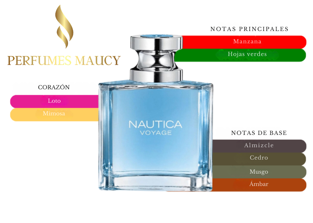 Nautica voyage