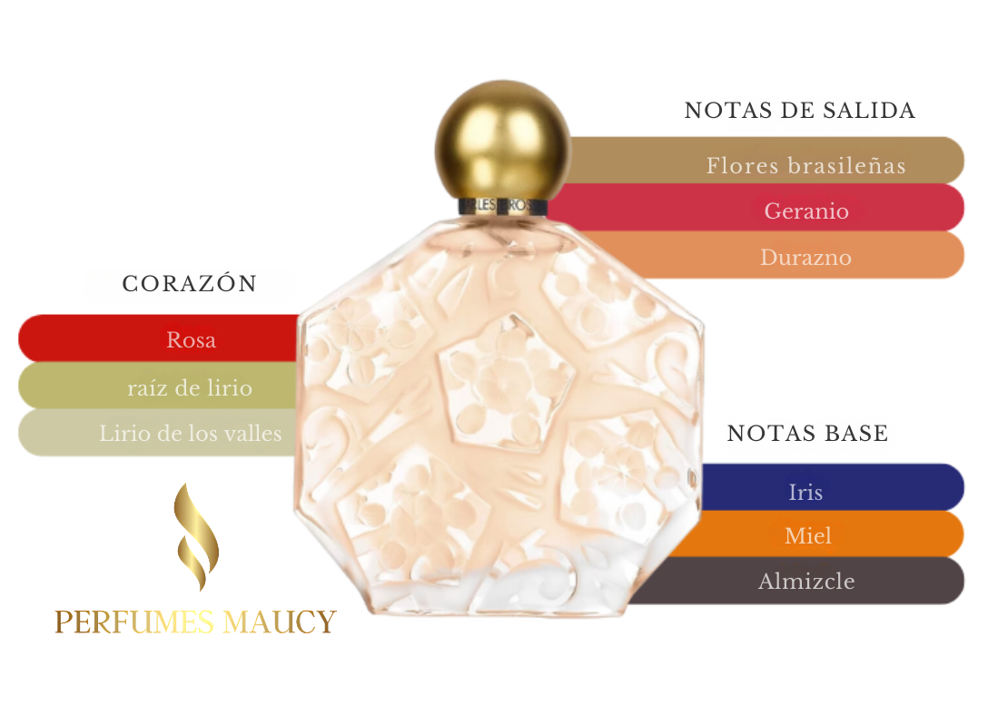 Ombre RoseJean-Charles Brosseau