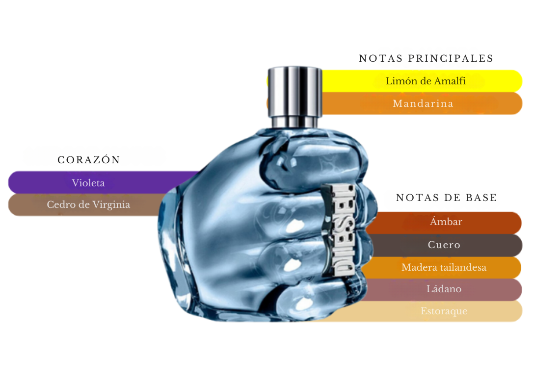 Only The Brave Diesel