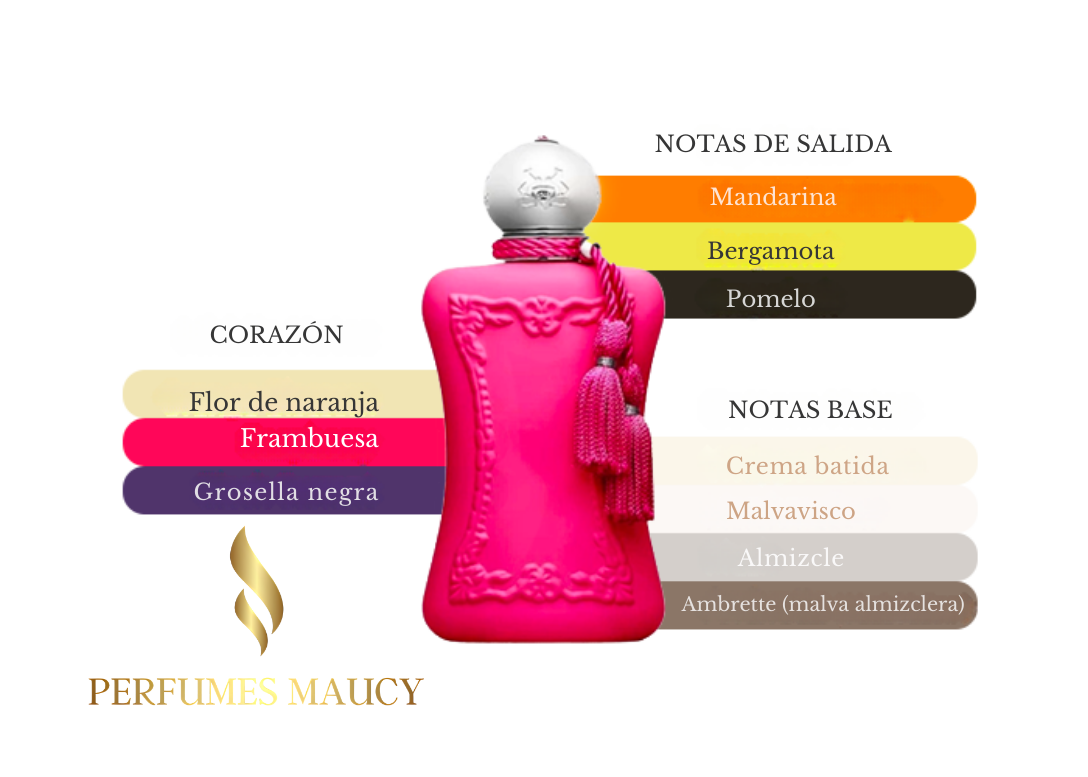 OrianaParfums de Marly
