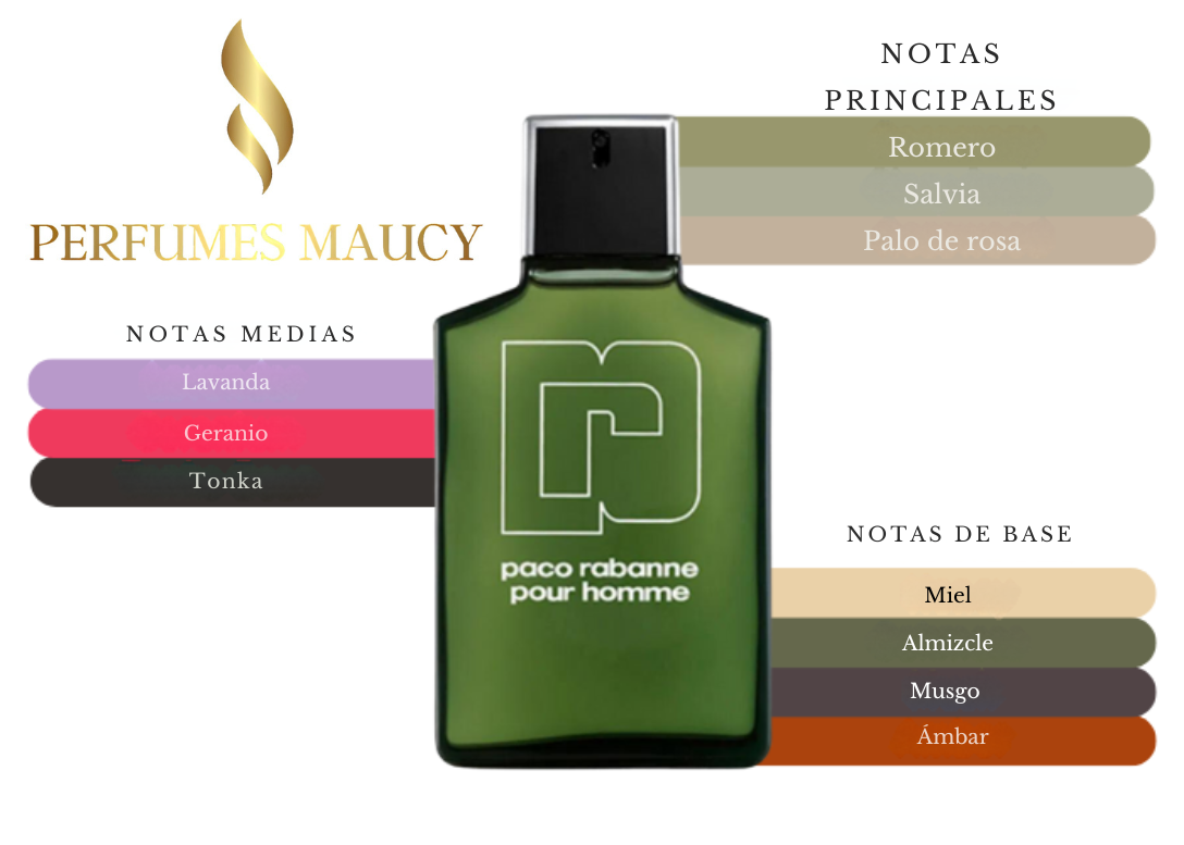 Paco Rabanne Paco Rabanne