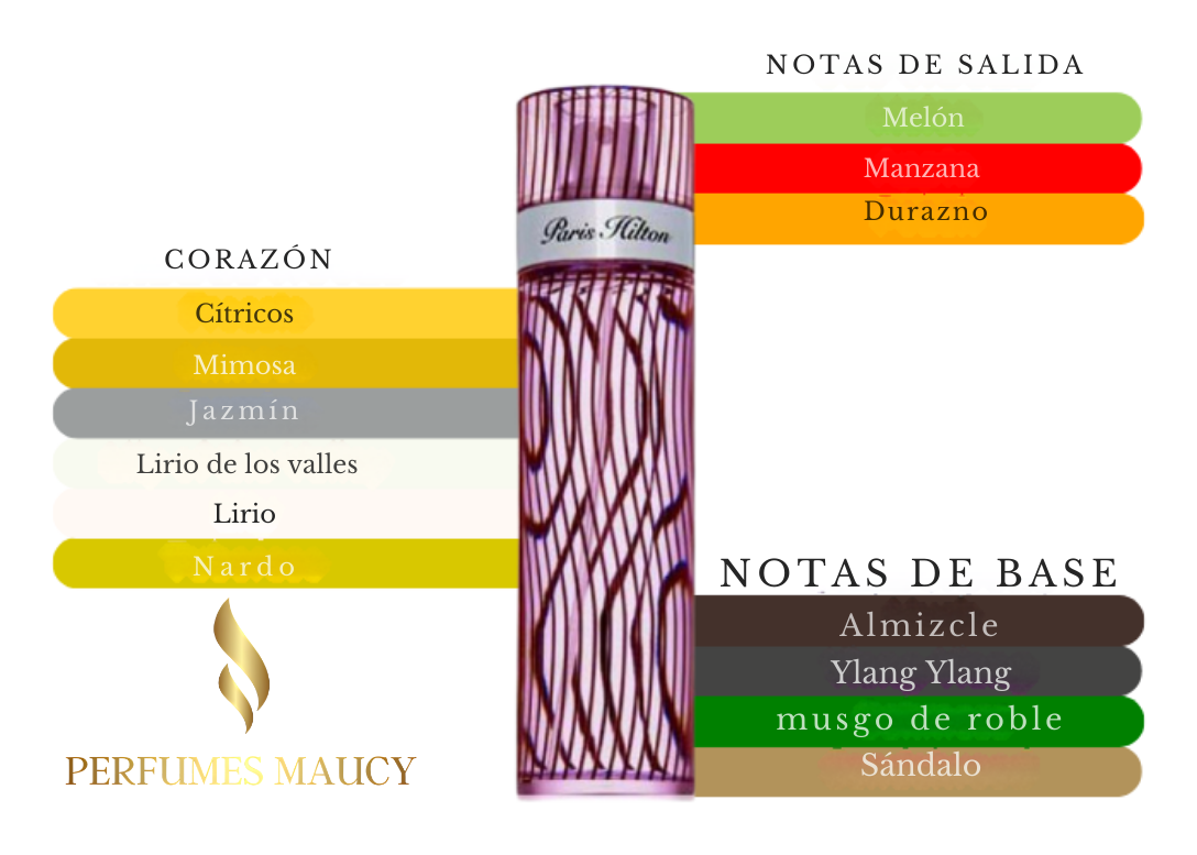 París HiltonParís Hilton