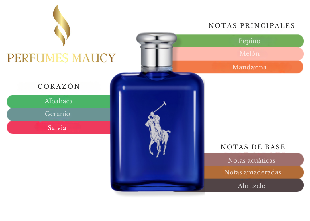 Polo Blue Ralph Lauren