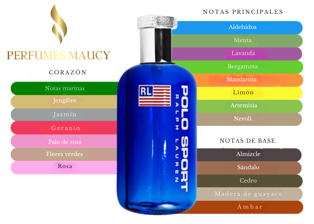 Polo Sport ralph Lauren