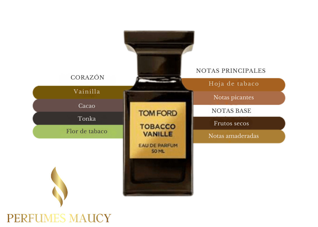 Tobacco Vanille Tom Ford