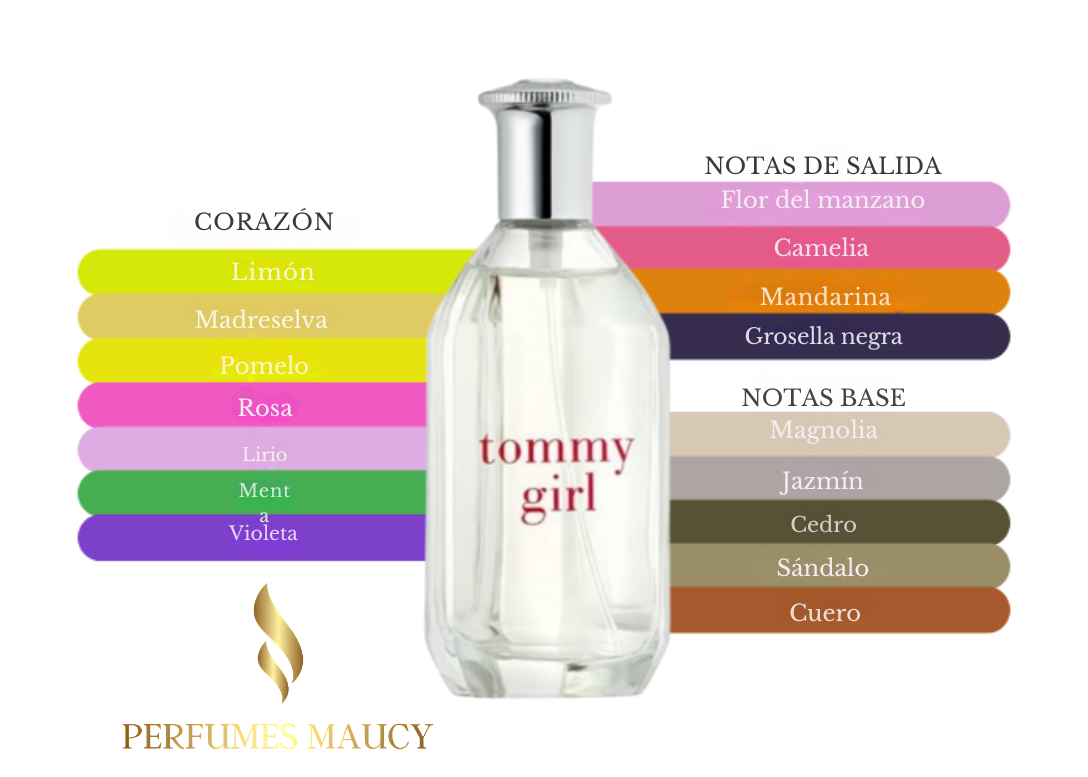 Tommy Girl Tommy Hilfiger