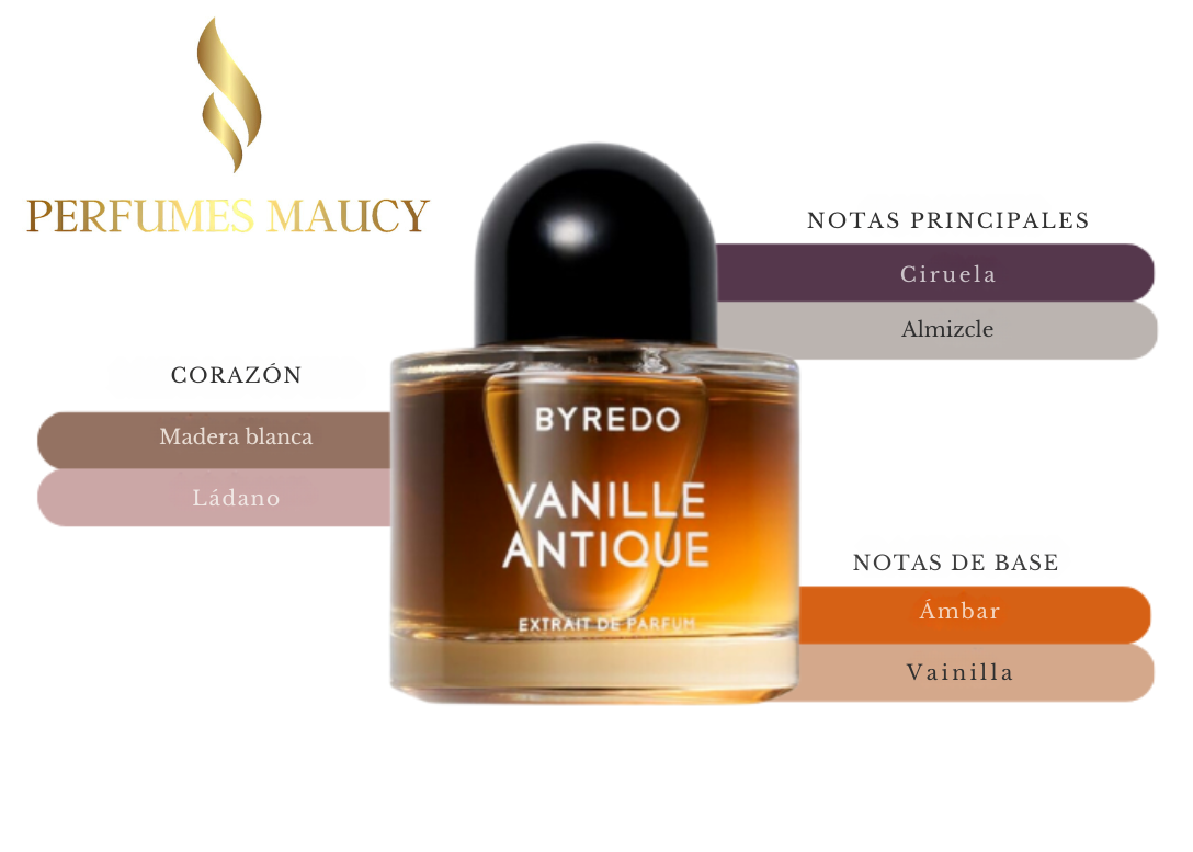 Vanille Antique Byredo
