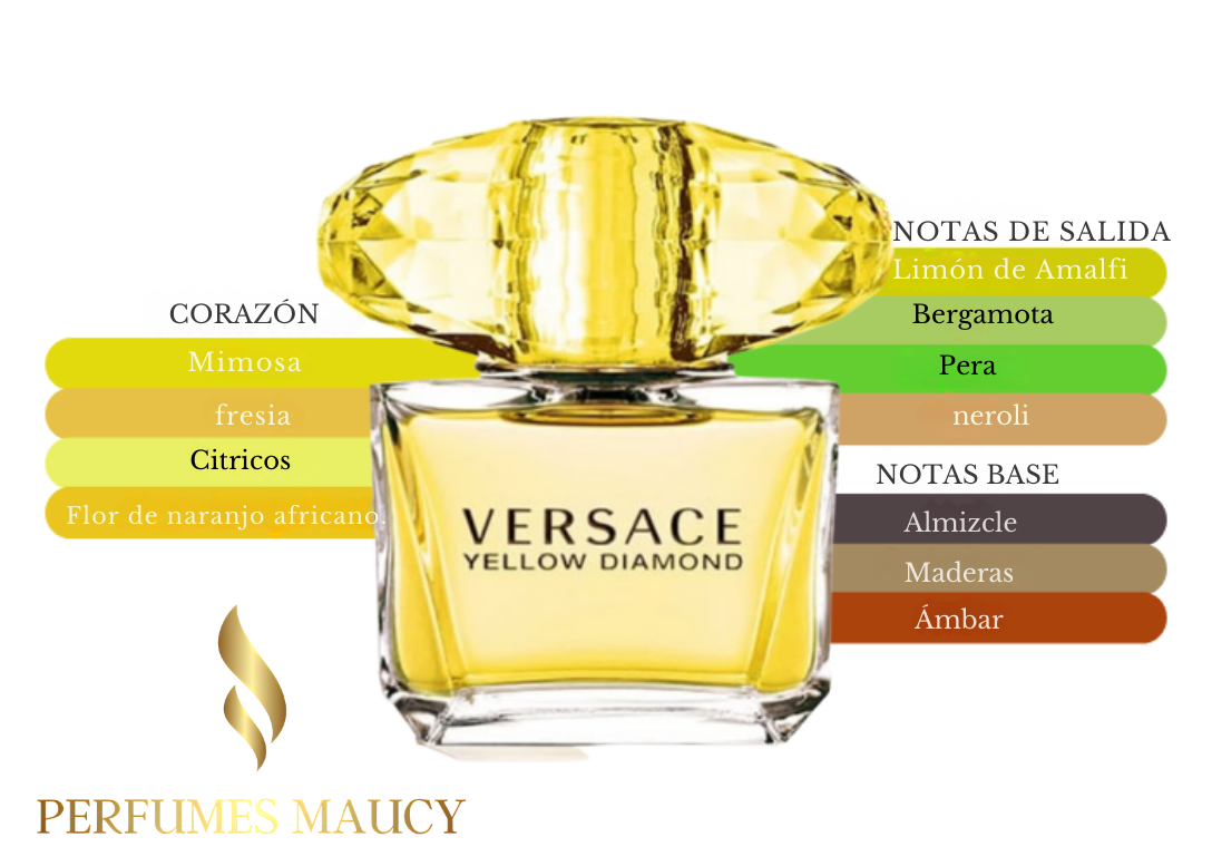Yellow DiamondsVersace
